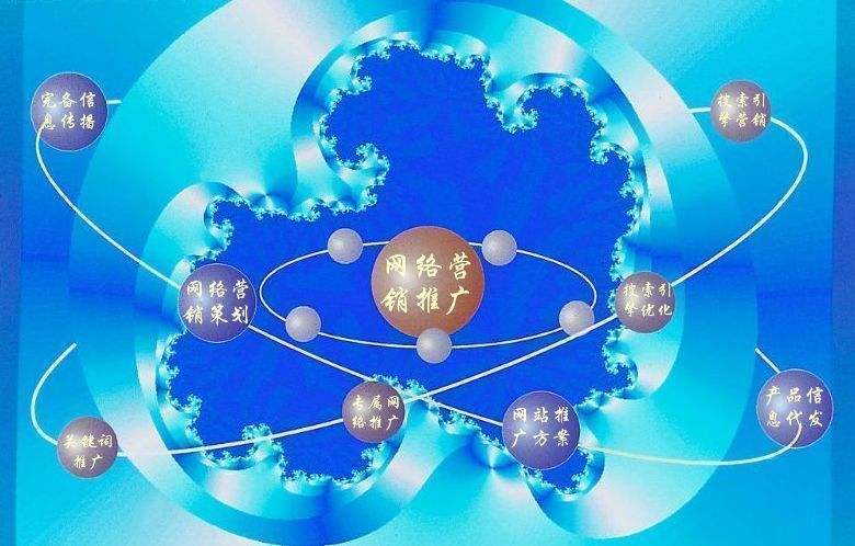 昂仁新媒体运营企业需要掌握的网络推广技巧有哪些